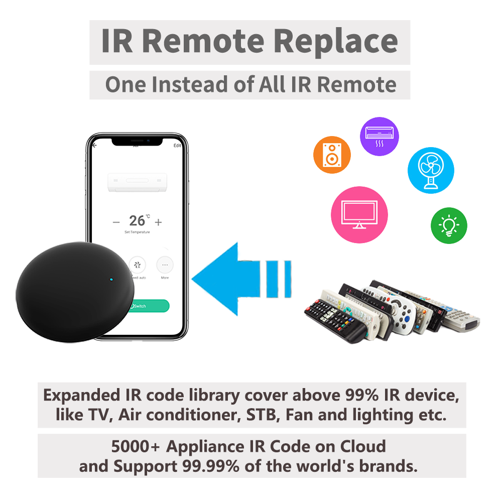 Tuya WiFi IR Remote For Smart  - Ir Remote Module review and price