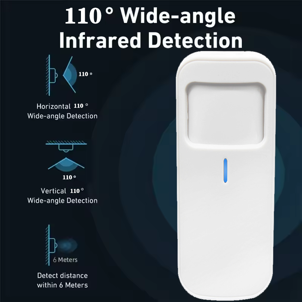 Tuya WiFi Human Presence Detec - Pir Motion Sensor review and price