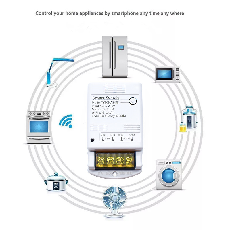 Wifi 30A Relay Module 85-250V  - Ir Remote Module review and price