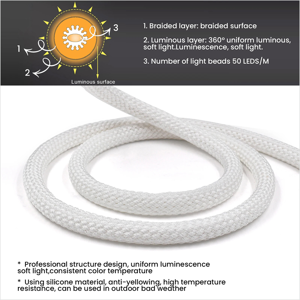 Flexible Silicon Light Tape 36 - Ws2812B review and price