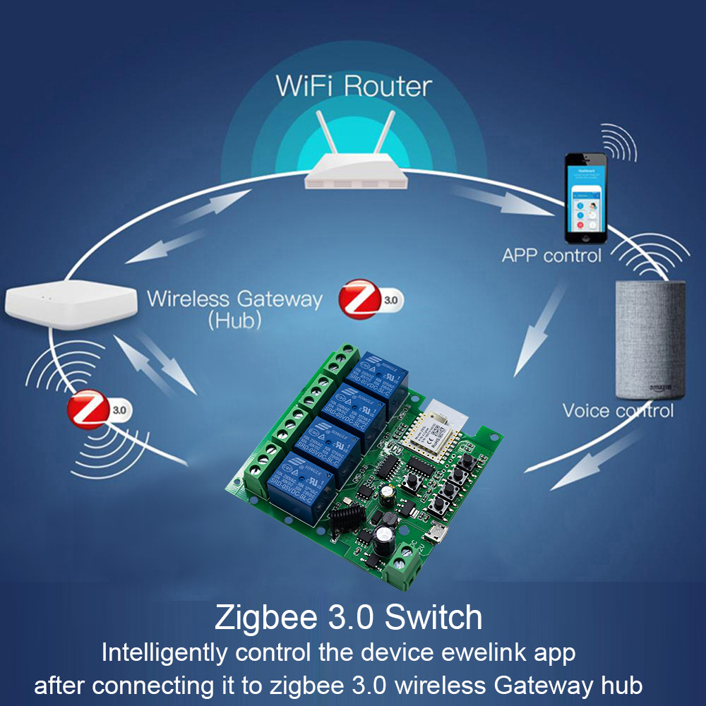4CH Zigbee 3.0 Smart Home Rela - Relay Module 4 Channel review and price