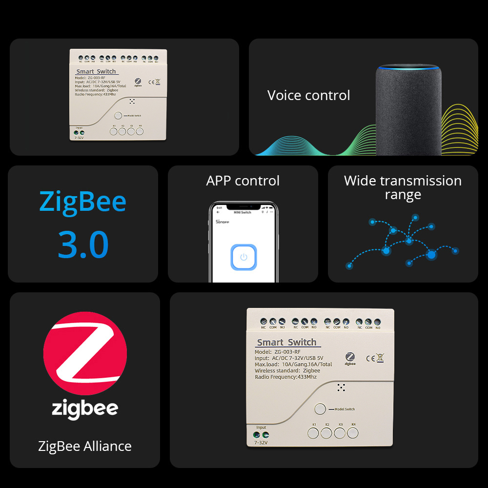 4CH Zigbee 3.0 Smart Home Rela - Relay Module 4 Channel review and price