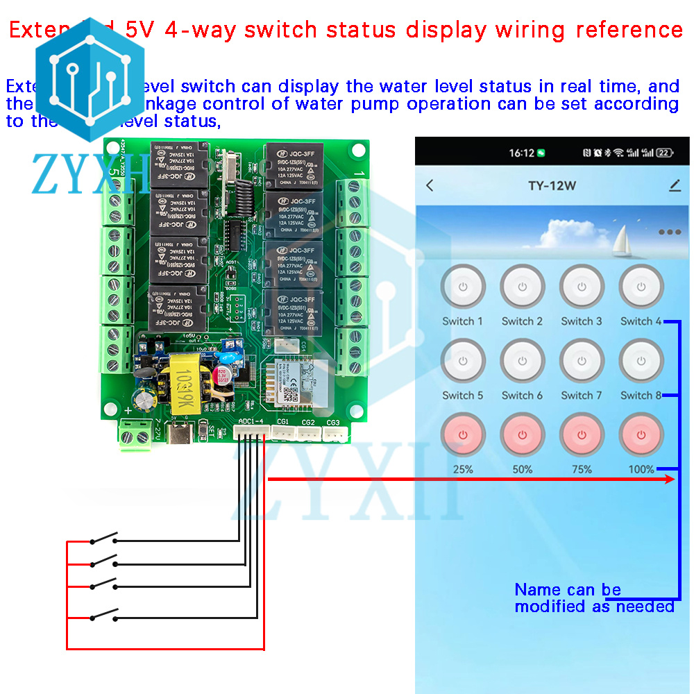 Tuya 8 Channel WiFi/Zigbee Rem - Relay Module 4 Channel review and price