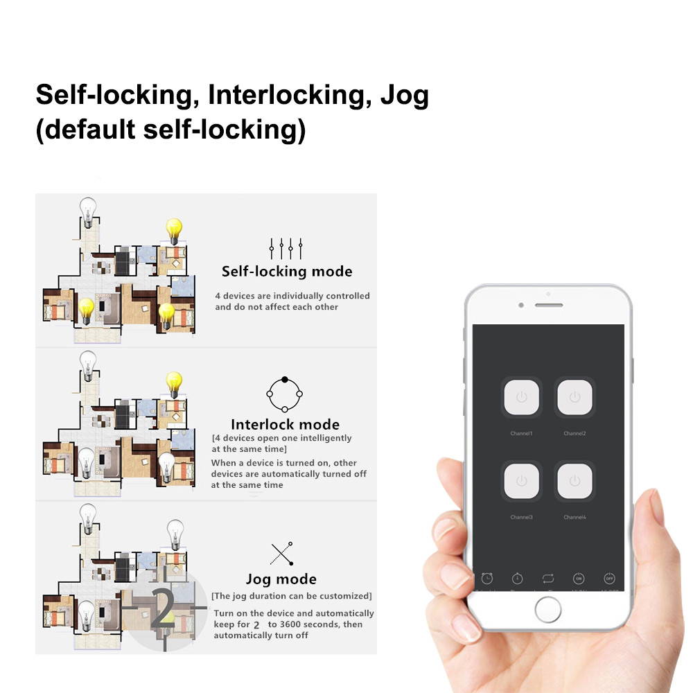 4CH Smart WiFi Relay Module Dr - Relay Module 4 Channel review and price